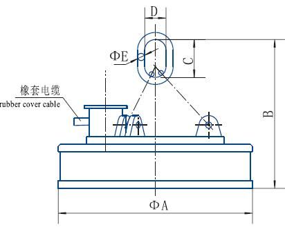 MW03系列吊運鋼坯、板坯用和翻轉(zhuǎn)板坯用起重電磁鐵